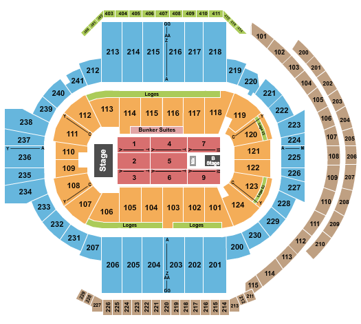 PeoplesBank Arena Pentatonix Seating Chart